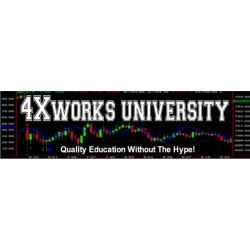 4XWorks university forex trading system